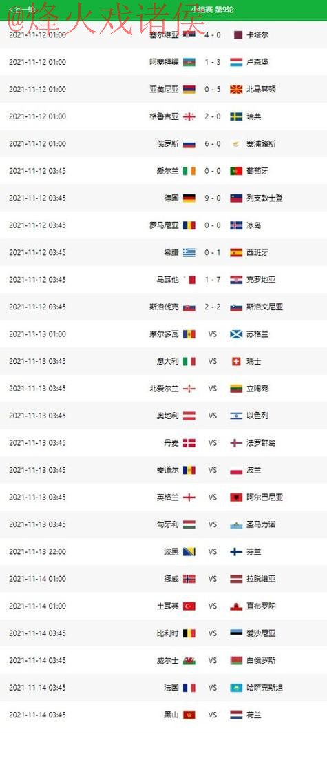 世界杯比分APP全站 世界杯比分APP全站